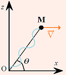 Effet Doppler relativiste